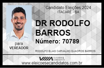 Candidato DR RODOLFO BARROS 2024 - ITACARÉ - Eleições