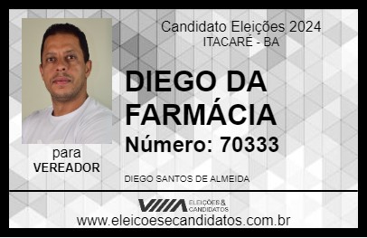 Candidato DIEGO DA FARMÁCIA 2024 - ITACARÉ - Eleições