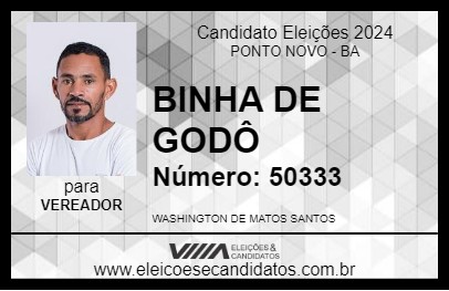 Candidato BINHA DE GODÔ 2024 - PONTO NOVO - Eleições