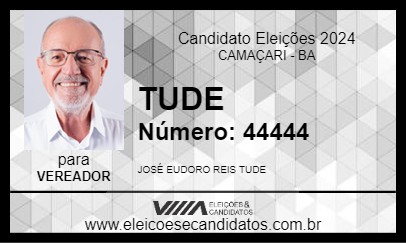 Candidato TUDE 2024 - CAMAÇARI - Eleições