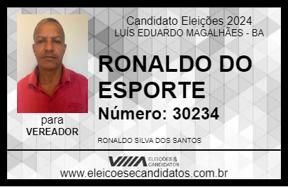 Candidato RONALDO DO ESPORTE 2024 - LUÍS EDUARDO MAGALHÃES - Eleições