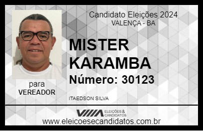 Candidato MISTER KARAMBA 2024 - VALENÇA - Eleições