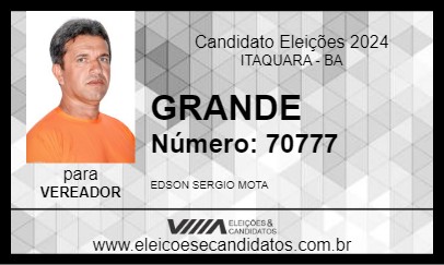 Candidato GRANDE 2024 - ITAQUARA - Eleições