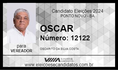 Candidato OSCAR 2024 - PONTO NOVO - Eleições