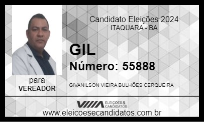 Candidato GIL 2024 - ITAQUARA - Eleições