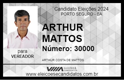 Candidato ARTHUR MATTOS 2024 - PORTO SEGURO - Eleições