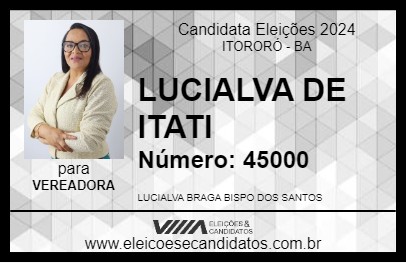 Candidato LUCIALVA DE ITATI 2024 - ITORORÓ - Eleições