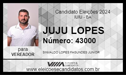 Candidato JUJU LOPES 2024 - IUIU - Eleições