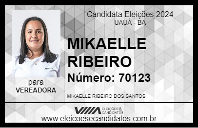 Candidato MIKAELLE RIBEIRO 2024 - UAUÁ - Eleições