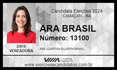 Candidato ARA BRASIL 2024 - CAMAÇARI - Eleições