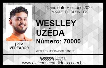 Candidato WESLLEY UZÊDA 2024 - MADRE DE DEUS - Eleições