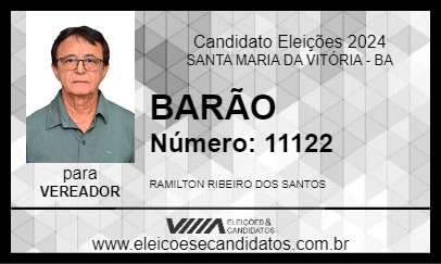 Candidato BARÃO 2024 - SANTA MARIA DA VITÓRIA - Eleições