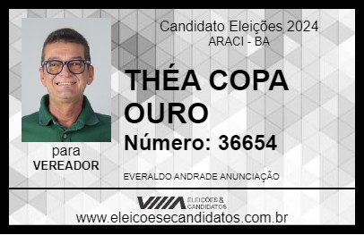 Candidato THÉA COPA OURO 2024 - ARACI - Eleições