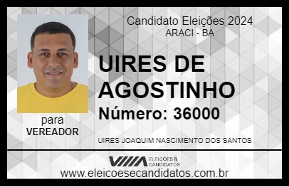 Candidato UIRES DE AGOSTINHO 2024 - ARACI - Eleições