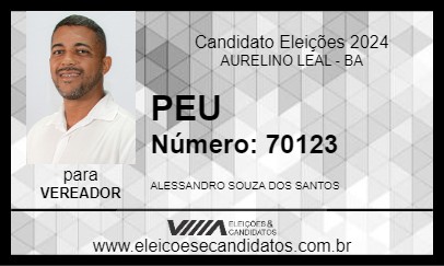 Candidato PEU 2024 - AURELINO LEAL - Eleições