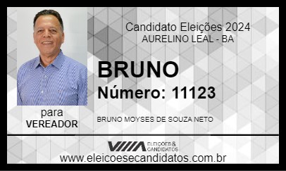 Candidato BRUNO 2024 - AURELINO LEAL - Eleições