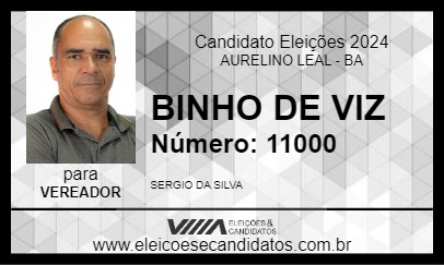 Candidato BINHO DE VIZ 2024 - AURELINO LEAL - Eleições