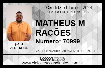 Candidato MATHEUS M RAÇÕES 2024 - LAURO DE FREITAS - Eleições