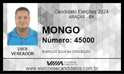 Candidato MONGO 2024 - ARAÇÁS - Eleições