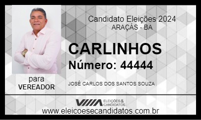 Candidato CARLINHOS 2024 - ARAÇÁS - Eleições