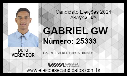 Candidato GABRIEL GW 2024 - ARAÇÁS - Eleições