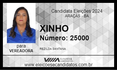 Candidato XINHO 2024 - ARAÇÁS - Eleições