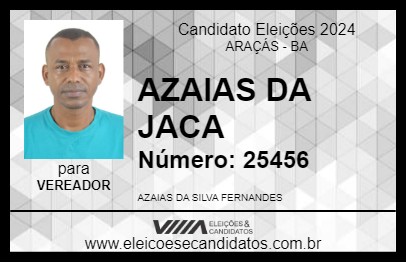 Candidato AZAIAS DA JACA 2024 - ARAÇÁS - Eleições