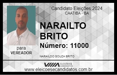 Candidato NARAILTO BRITO 2024 - CAATIBA - Eleições