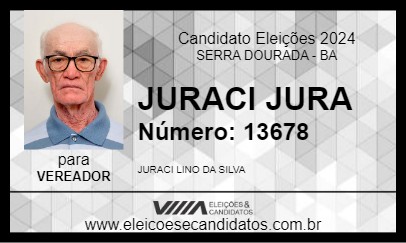 Candidato JURACI JURA 2024 - SERRA DOURADA - Eleições