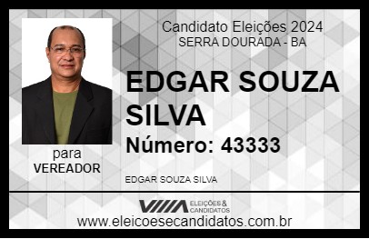 Candidato EDGAR NENO 2024 - SERRA DOURADA - Eleições