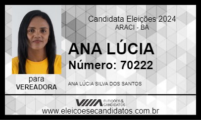 Candidato ANA LÚCIA 2024 - ARACI - Eleições