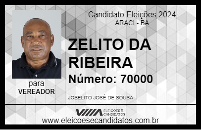 Candidato ZELITO DA RIBEIRA 2024 - ARACI - Eleições