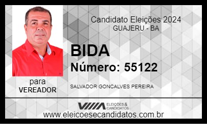 Candidato BIDA 2024 - GUAJERU - Eleições