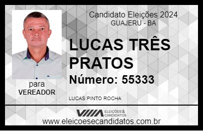 Candidato LUCAS TRÊS PRATOS 2024 - GUAJERU - Eleições