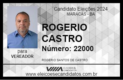 Candidato ROGERIO CASTRO 2024 - MARACÁS - Eleições