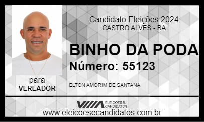 Candidato BINHO DA PODA 2024 - CASTRO ALVES - Eleições