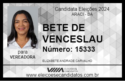 Candidato BETE DE VENCESLAU 2024 - ARACI - Eleições