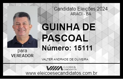 Candidato GUINHA DE PASCOAL 2024 - ARACI - Eleições