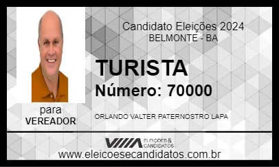 Candidato TURISTA 2024 - BELMONTE - Eleições