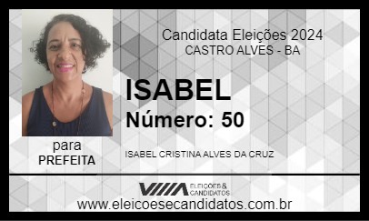 Candidato ISABEL 2024 - CASTRO ALVES - Eleições