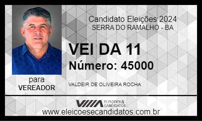 Candidato VEI DA 11 2024 - SERRA DO RAMALHO - Eleições