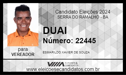 Candidato DUAI 2024 - SERRA DO RAMALHO - Eleições