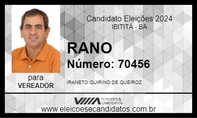 Candidato RANO 2024 - IBITITÁ - Eleições