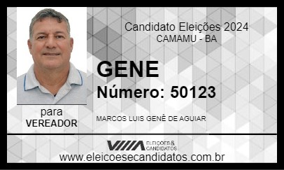 Candidato GENE 2024 - CAMAMU - Eleições