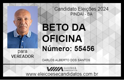 Candidato BETO DA OFICINA 2024 - PINDAÍ - Eleições