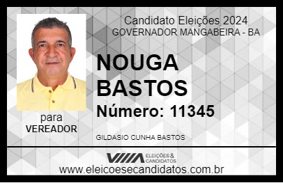 Candidato NOUGA BASTOS 2024 - GOVERNADOR MANGABEIRA - Eleições