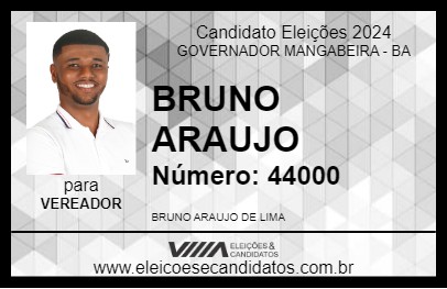 Candidato BRUNO ARAUJO 2024 - GOVERNADOR MANGABEIRA - Eleições