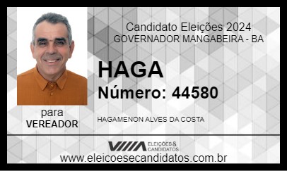 Candidato HAGA 2024 - GOVERNADOR MANGABEIRA - Eleições