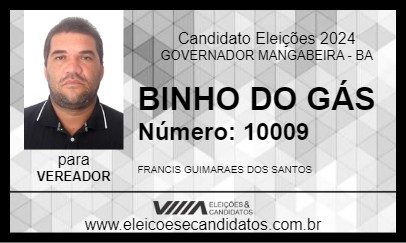 Candidato BINHO DO GÁS 2024 - GOVERNADOR MANGABEIRA - Eleições