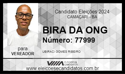 Candidato BIRA DA ONG 2024 - CAMAÇARI - Eleições